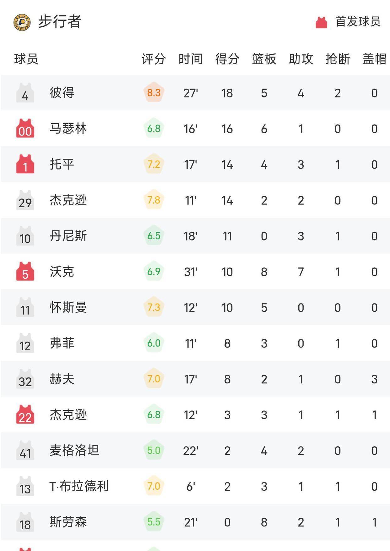 爱游戏体育-赛地聚焦——法甲加时末段热度飙升，门兴格拉德巴赫篮板制胜，气氛紧张，更衣室氛围转暖(法兰克福vs门兴格拉德巴赫直播)